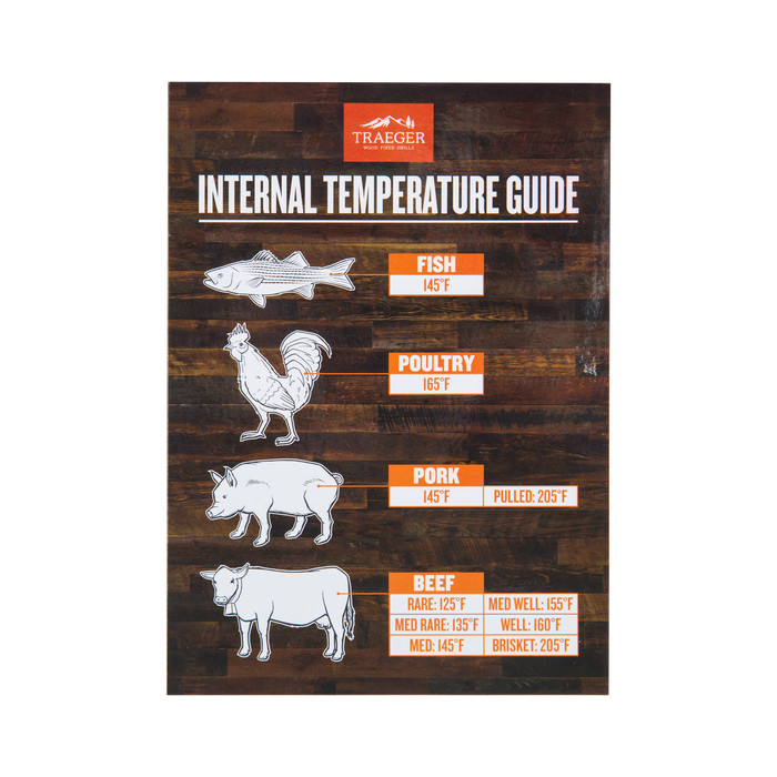 Internal Temperature Guide